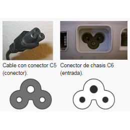 CABLE TREBOL PODER NTB